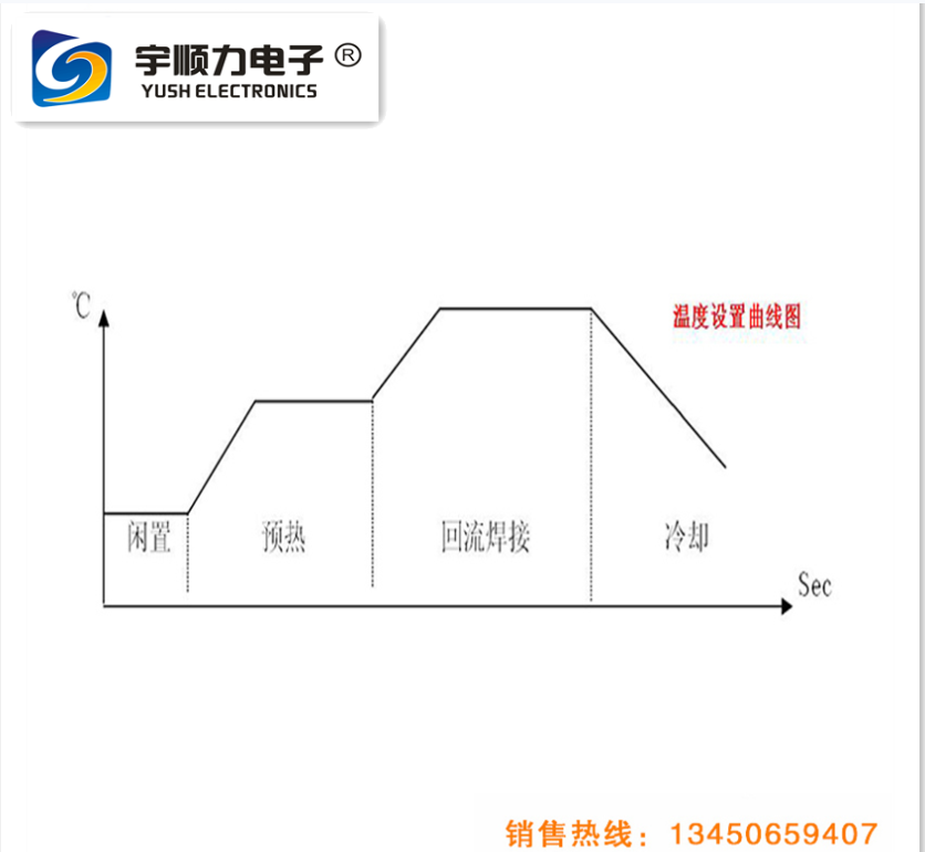 熱壓機(jī)雙平臺(tái)旋轉(zhuǎn)脈沖